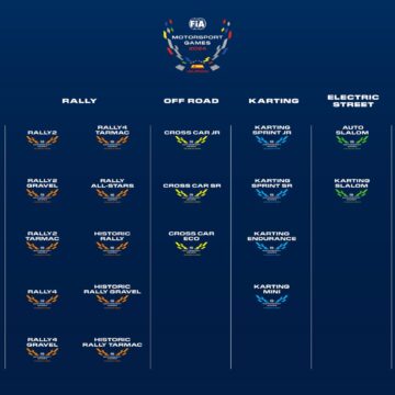 The Czech has preliminary nomination team for the Motorsport Games